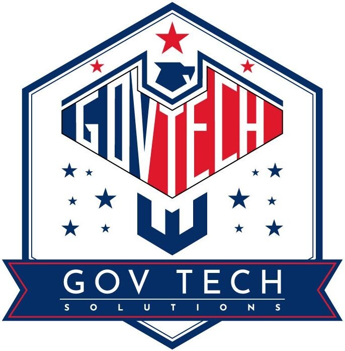 work flow automation for GHL